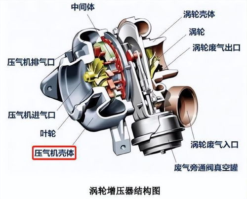 锡南科技申购解读 汽车铝合金零部件生产商IPO定价34.00元，前景如何？